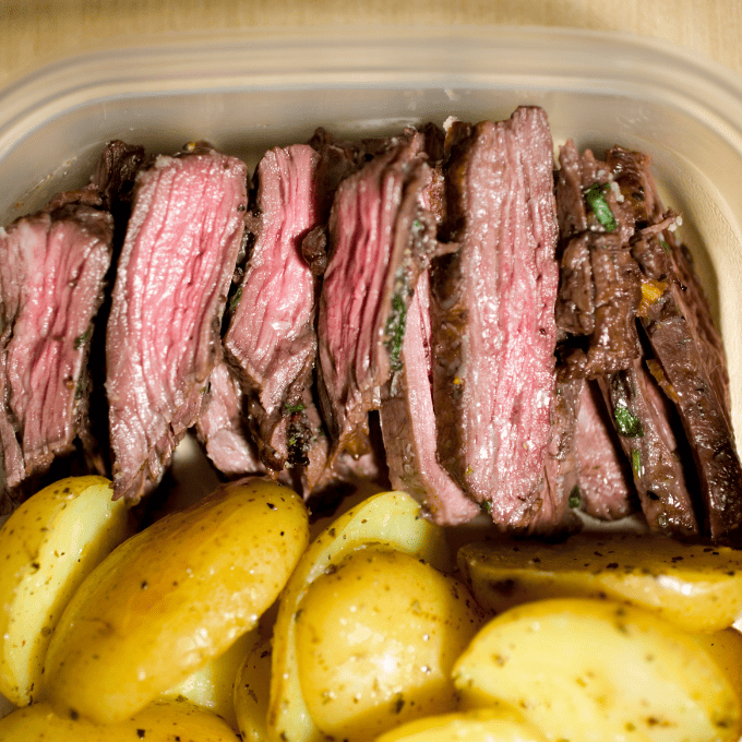 Revamp Your Breakfast Game: A Guide to Using Leftover Steak