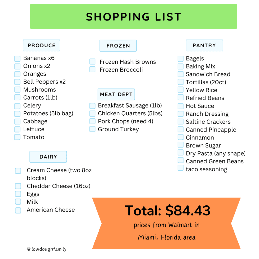 7 Day Family Meal Plan with Shopping List ($84 at Walmart) - Low Dough ...