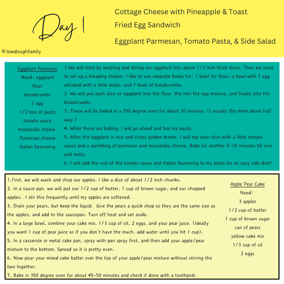 Realistic Family Meal Plan On A Budget For A Week 85 At Walmart Week realistic-family-meal-plan-on-a-budget-for-a-week-85-at-walmart-week