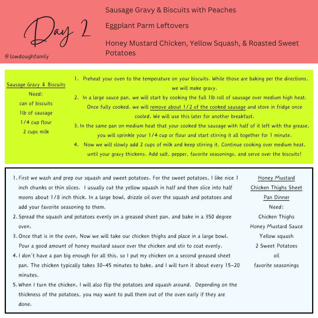 Realistic Family Meal Plan On A Budget For A Week 85 At Walmart Week realistic-family-meal-plan-on-a-budget-for-a-week-85-at-walmart-week