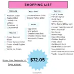 Free Walmart Meal Plan and Grocery List for a Family of 4-Week #5 – Low ...