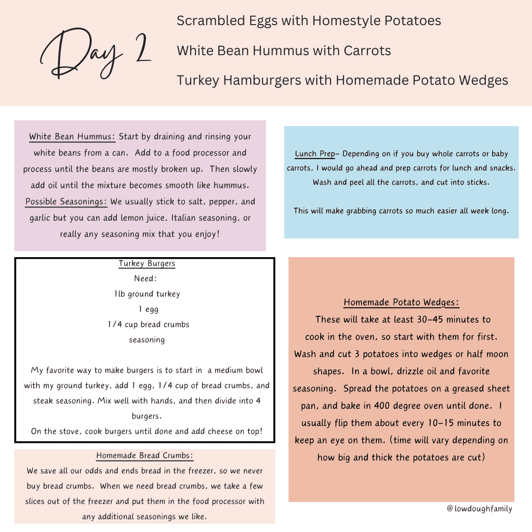 Free Walmart Meal Plan and Grocery List for a Family of 4-Week #5 – Low ...